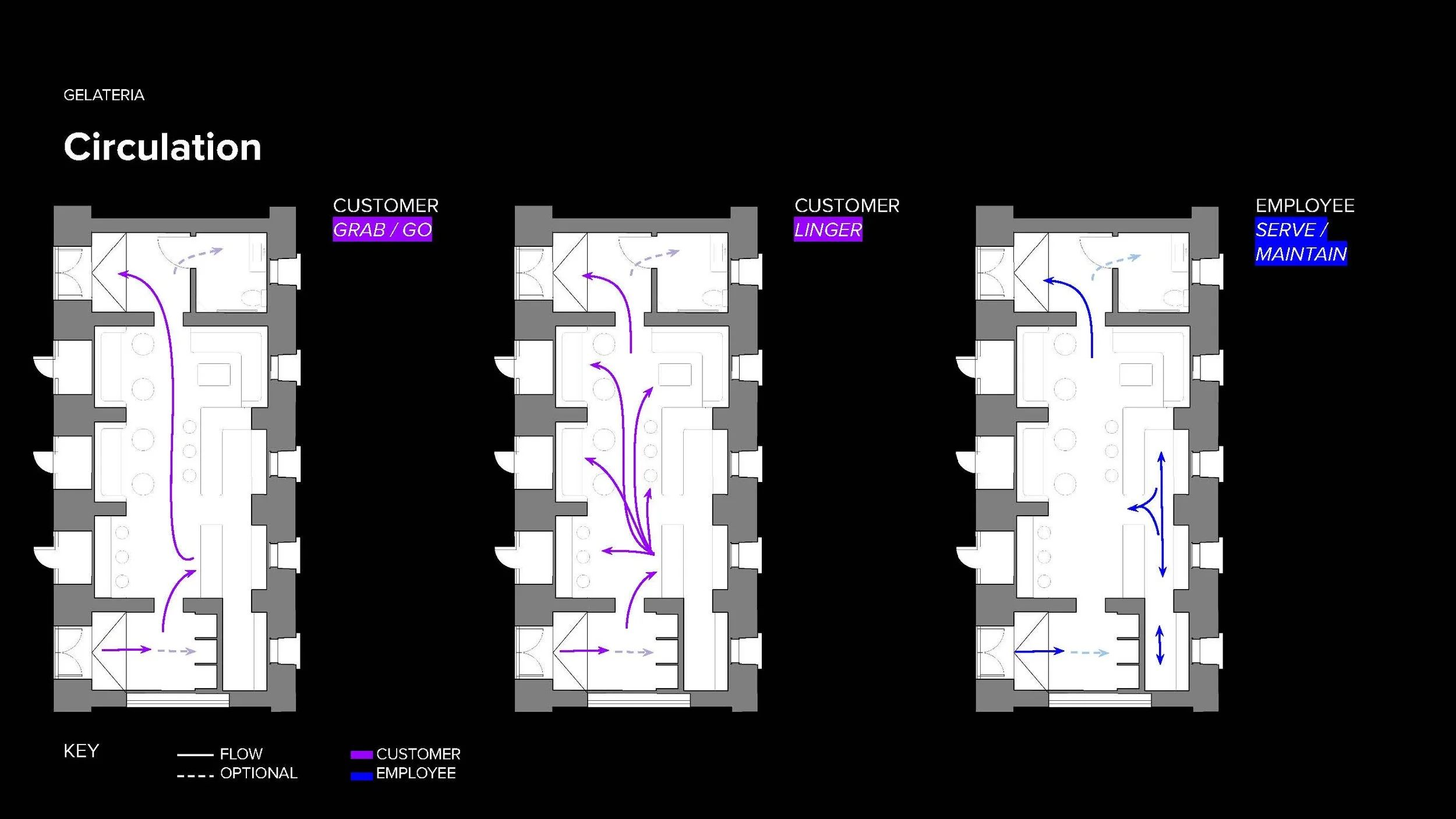 Gelateria Assignment (2)_Page_11.jpg