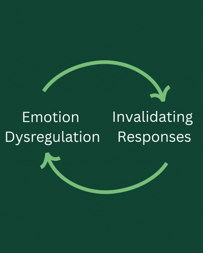 The One Skill I’d Teach Every Couple