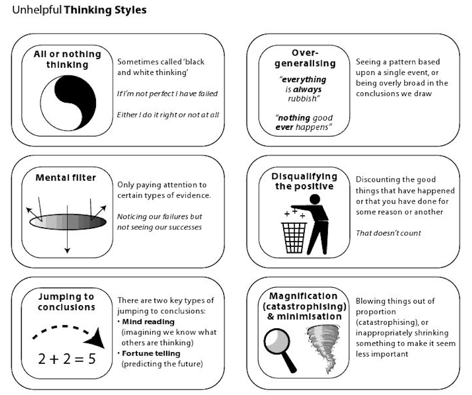 When Your Brain Fills in the Blanks