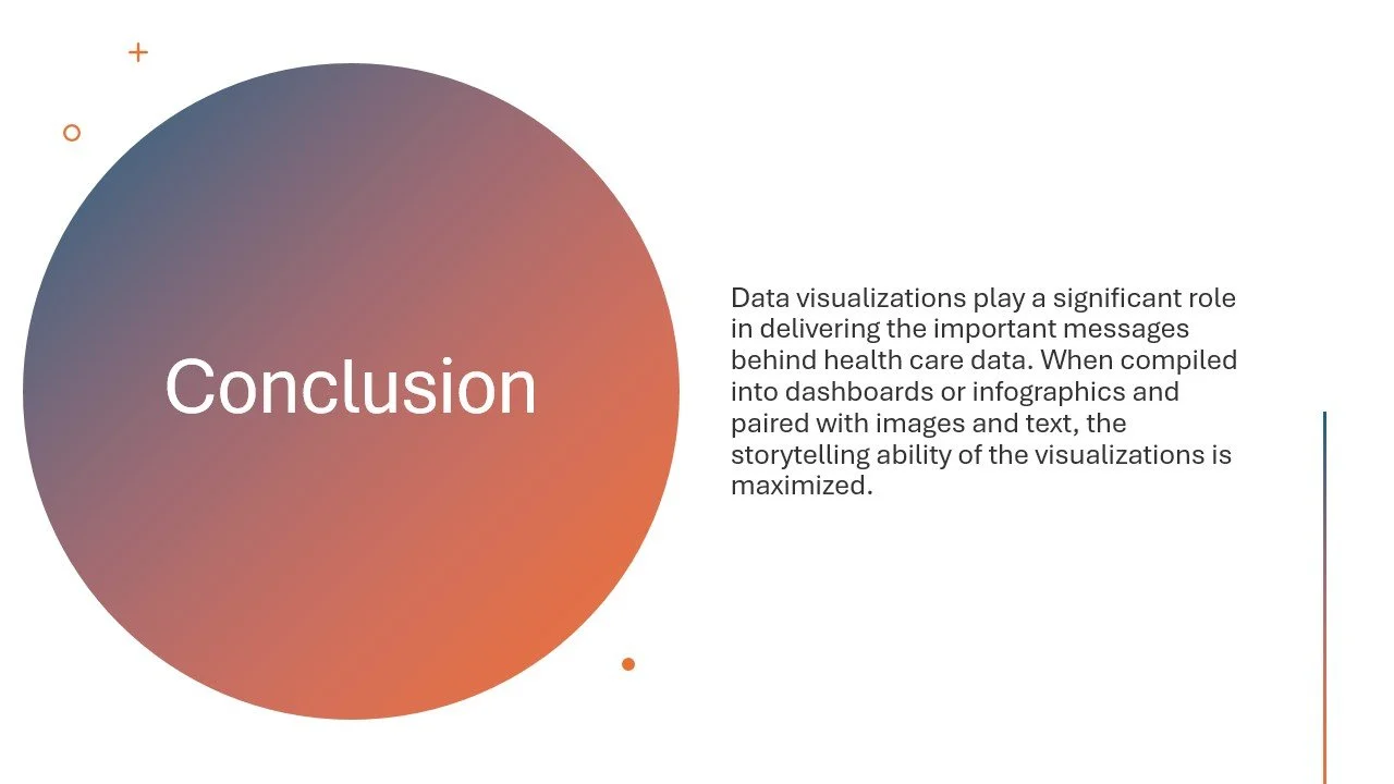Slide with a large gradient-colored circle containing the word "Conclusion" and a paragraph discussing data visualizations and storytelling in health care data presented on a white background.