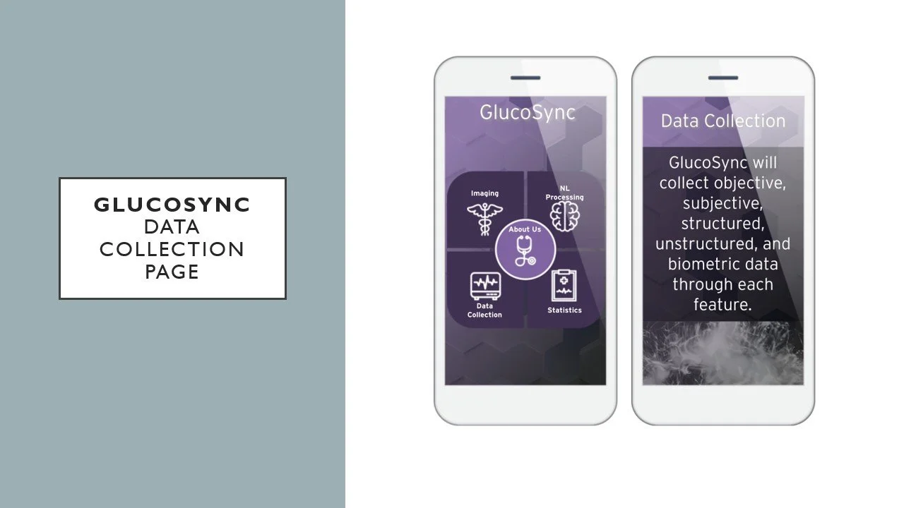 Two smartphones displaying a health app called GuloSync, with sections for imaging, data collection, NL processing, and statistics, alongside a description of data collection methods.
