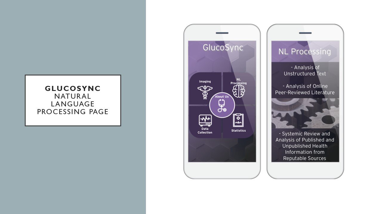 Mobile app screens showing GlucoSync features like imaging, data collection, statistics, and about us.