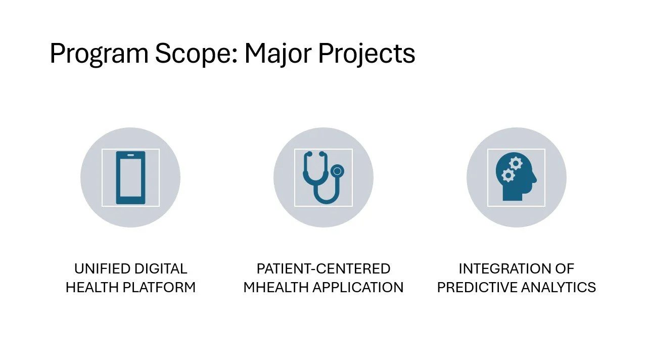 Slide titled 'Program Scope: Major Projects' displaying three icons with labels: a smartphone representing 'Unified Digital Health Platform', a stethoscope representing 'Patient-Centered MHealth Application', and a human head with gears representing 'Integration of Predictive Analytics'.