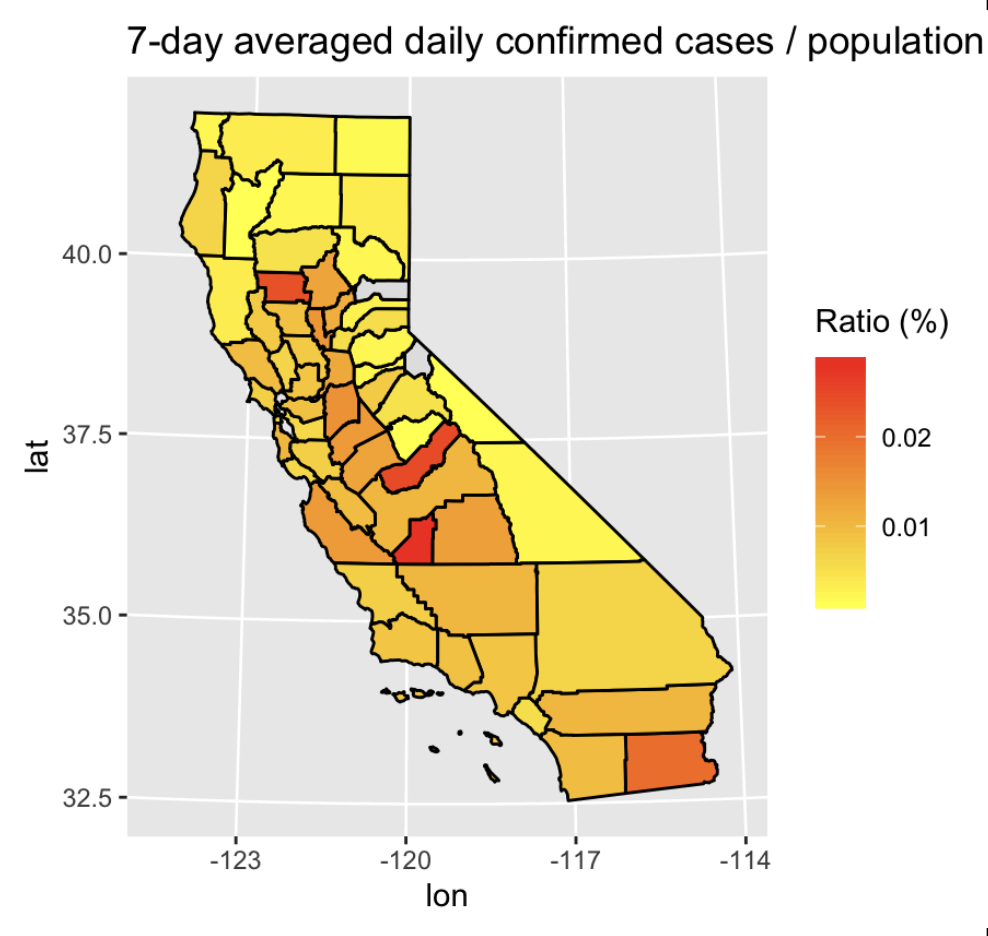 Map of California showing 7-day averaged daily confirmed COVID-19 cases per population, with counties color-coded from yellow to red based on ratio percentage. The color gradient indicates low to high case ratios, with some counties in red representing the highest ratios.