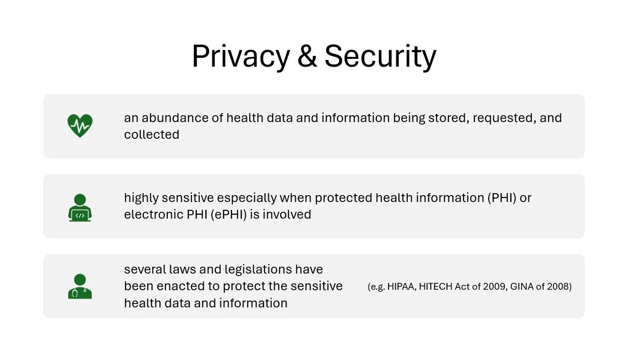 Slide titled 'Privacy & Security' with three bullet points, icons, and explanations about health data privacy and regulations.