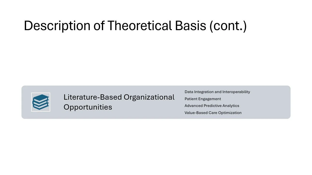 Slide titled 'Description of Theoretical Basis (cont.)' featuring a gray box with a book icon, labeled 'Literature-Based Organizational Opportunities,' and bullet points on data integration, patient engagement, predictive analytics, and value-based c