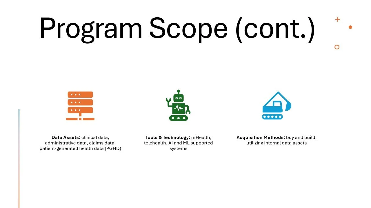 Slide titled 'Program Scope (cont.)' with three icons: a server rack, a robot, and a bulldozer, each with descriptive text about data assets, tools & technology, and acquisition methods.
