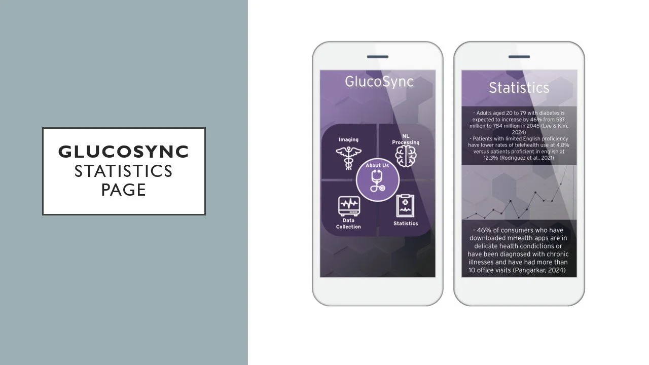 Image showing two smartphones displaying the GlucoSync app with statistics on diabetes management, including sections on Imaging, Data Collection, NL Processing, and Statistics, alongside a slide with the title 'GlucoSync Statistics Page'.