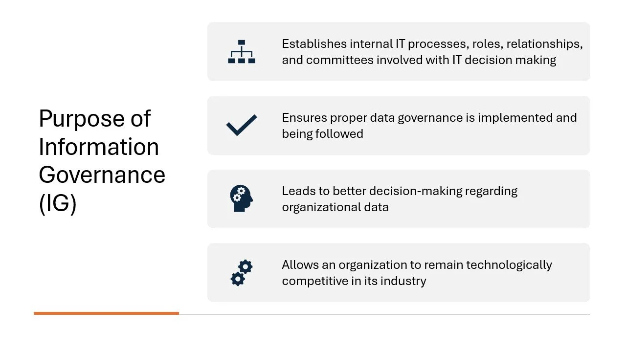 Slide discussing the purpose of information governance, including establishing internal IT processes, ensuring data governance, improving decision-making, and maintaining industry competitiveness.