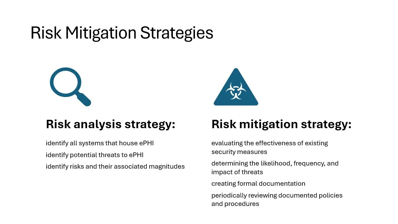 A presentation slide titled 'Risk Mitigation Strategies' with sections on 'Risk analysis strategy' and 'Risk mitigation strategy'. The slide has icons of a magnifying glass and a biohazard symbol, with text outlining strategies for risk management.