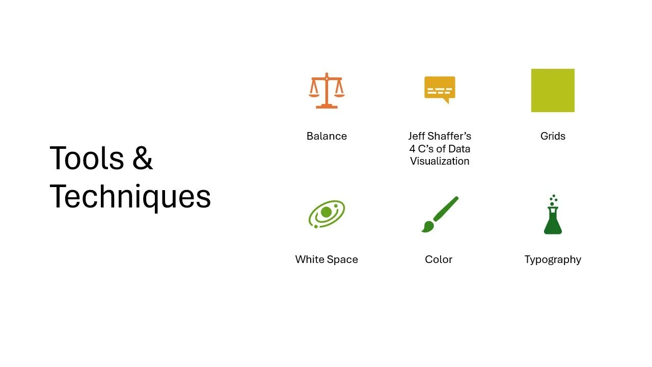 Slide titled 'Tools & Techniques' with icons representing Balance, Jeff Shaffer's 4 C's of Data Visualization, Grids, White Space, Color, and Typography.