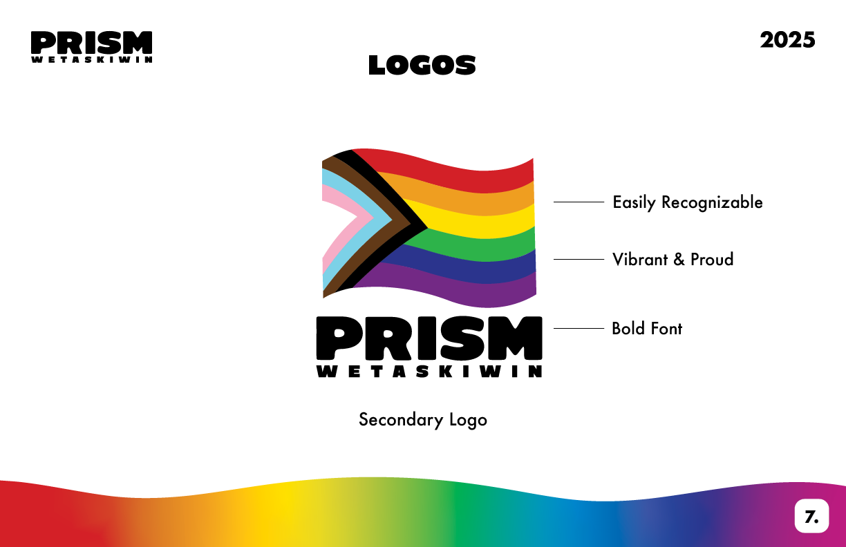 PRISM-BrandGuidlines-FinalCopy29.png