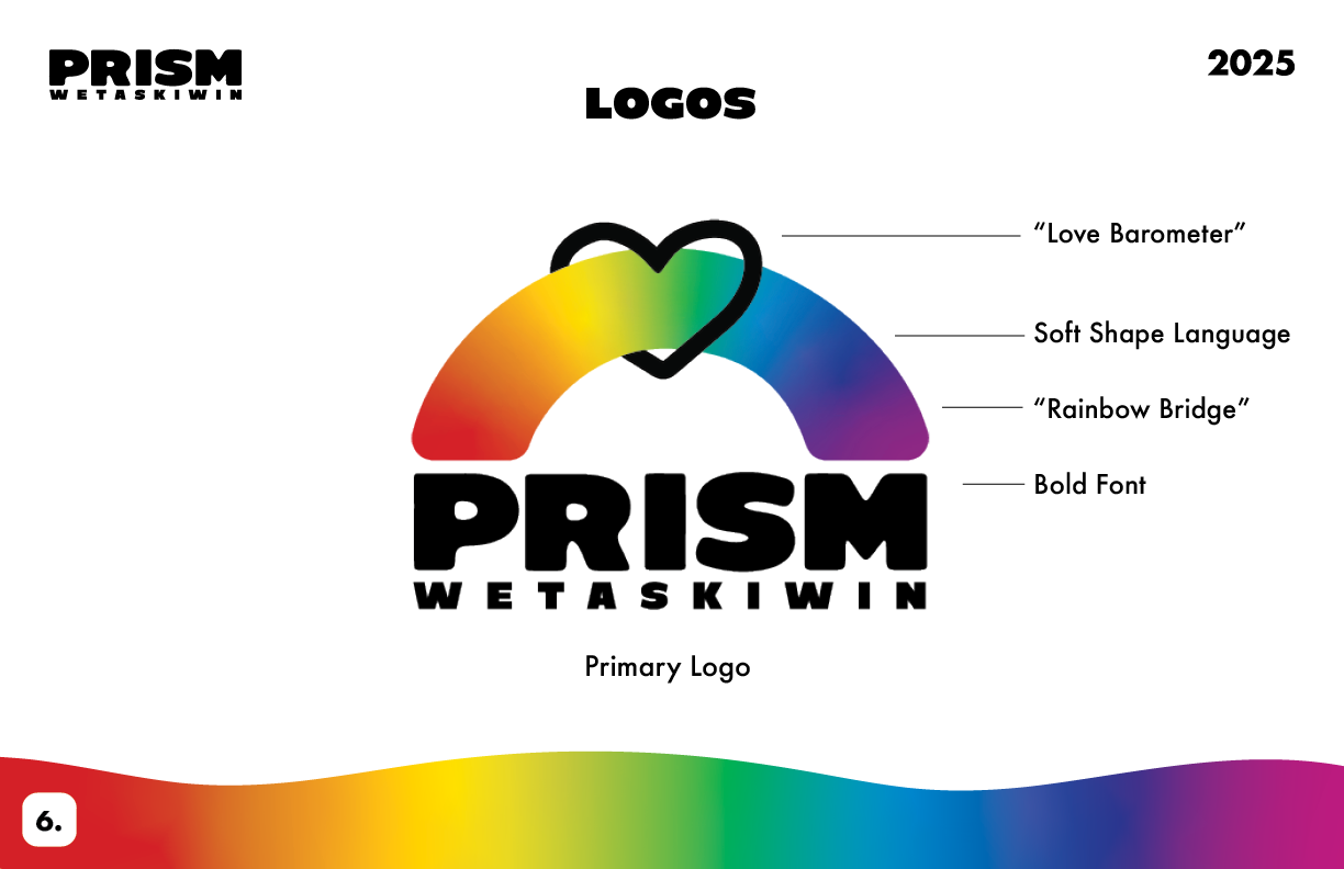 PRISM-BrandGuidlines-FinalCopy28.png