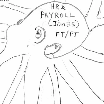 The Many Arms of HR: Why the Role Has Never Been Harder