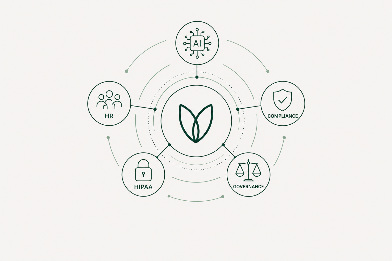 AI in the Workplace: Opportunity, Responsibility, and the Future of HR