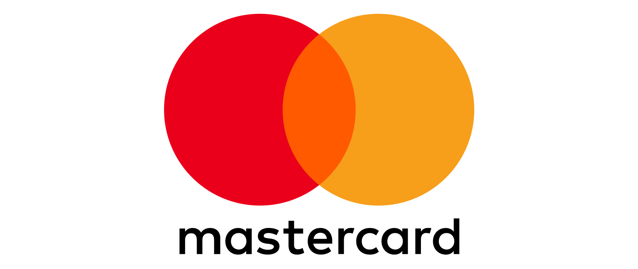 CASE STUDY - Mastercard: Decoupling Growth from Carbon