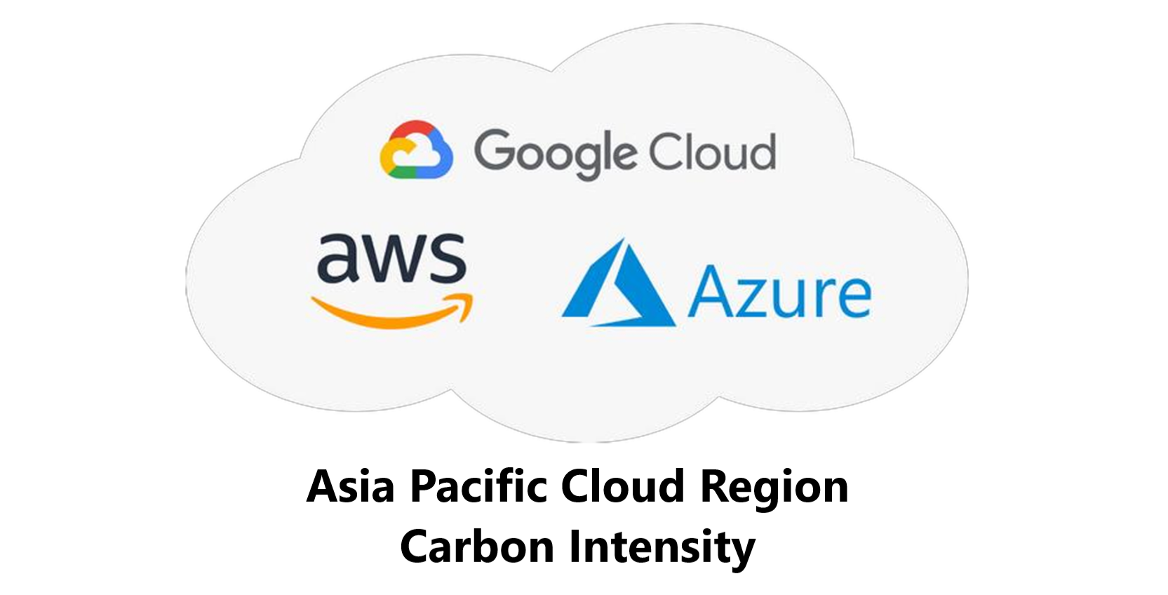 The 2026 Australian Cloud Reality Check