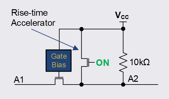 The rise-time accelerator is enabled once a trigger threshold is met