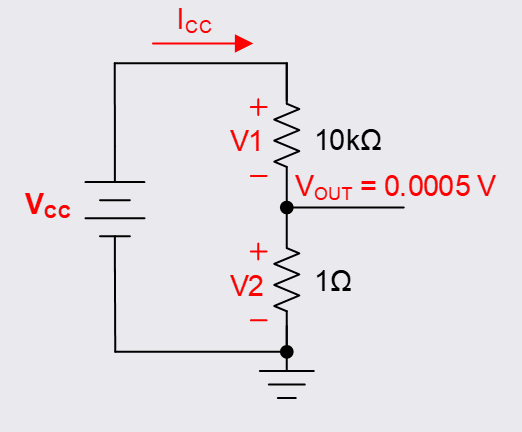 A very strong pull-down resistor yields a voltage close to zero