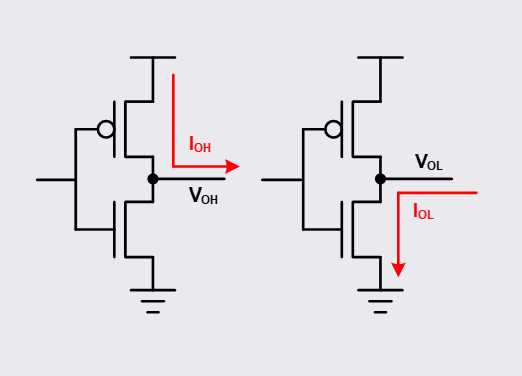 What is Push-Pull Circuit Topology? — T2Circuits