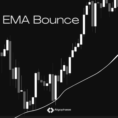 EMA Bounce and Diverence.png