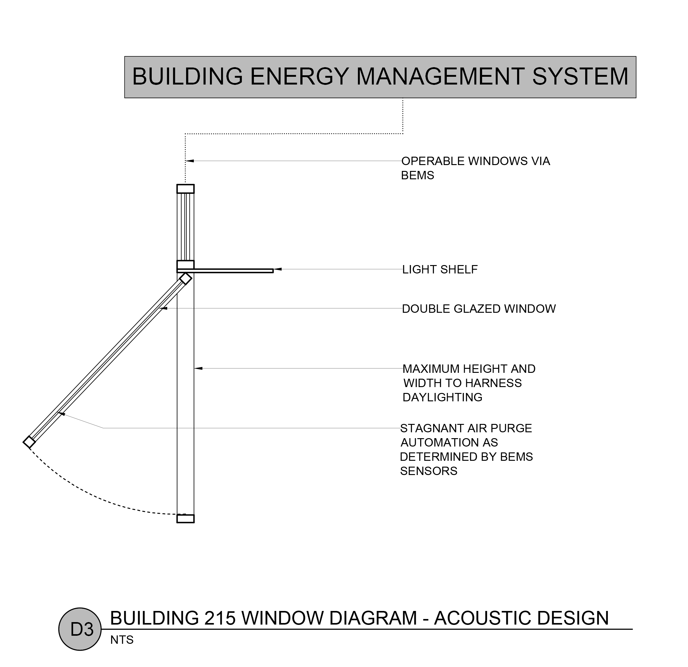 dETAILS FOR REPORT WINDOW.png