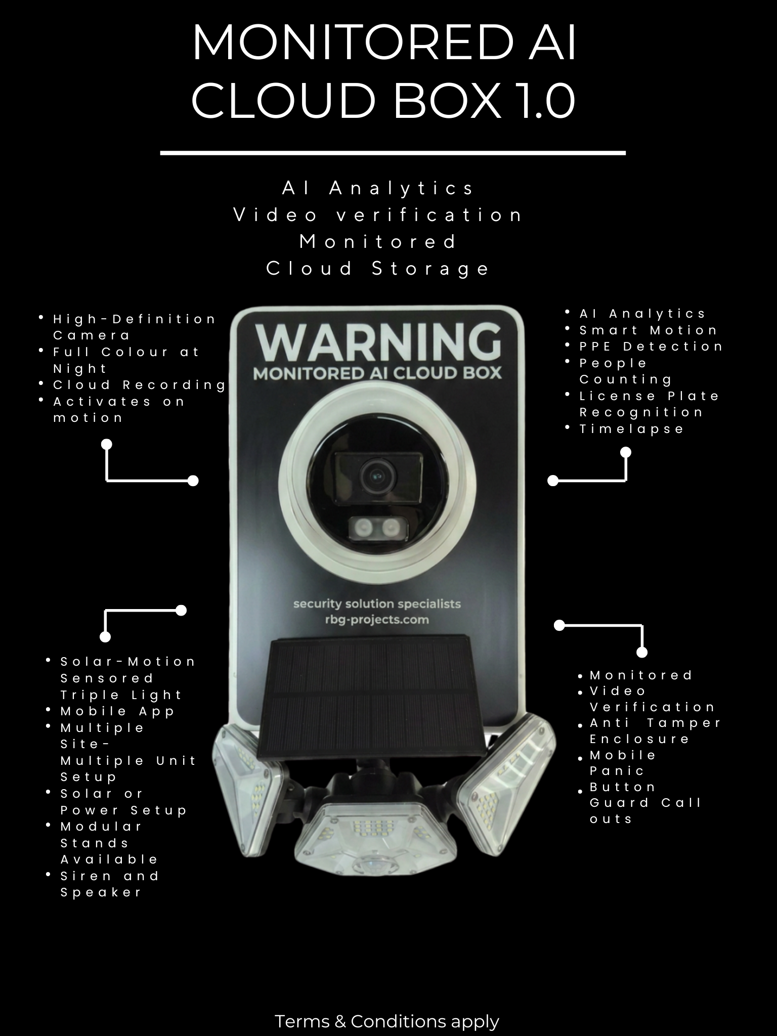 Single Cloud video surveillance setup in Auckland