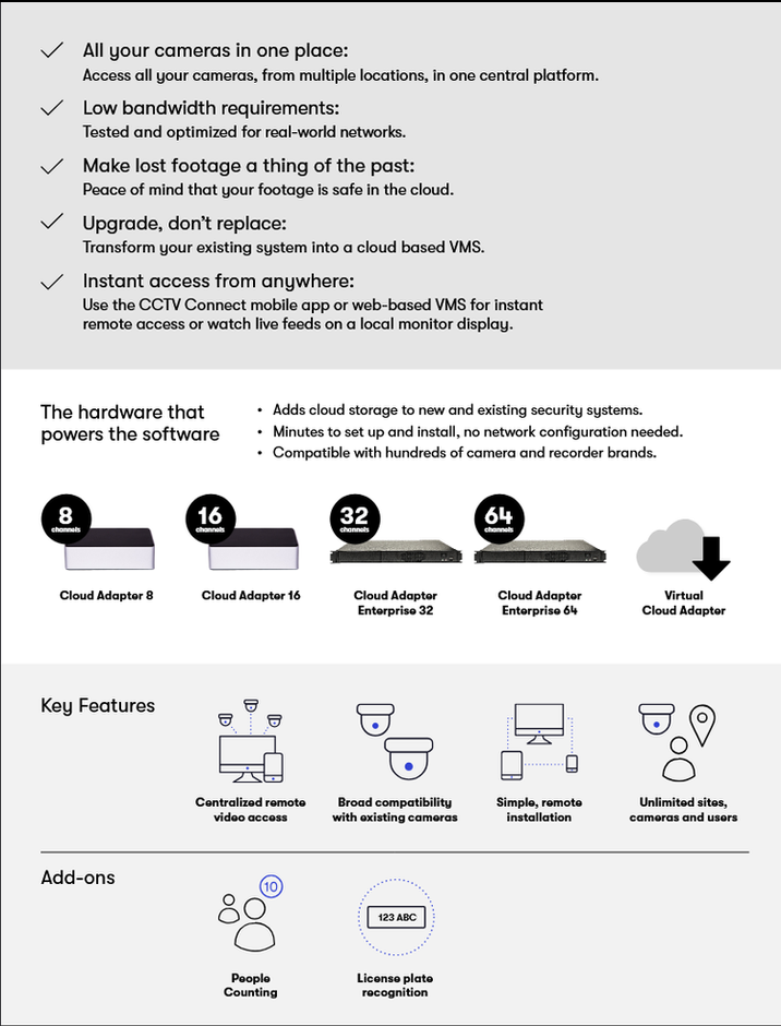 CLOUD VMS SOFTWARE AND ADD ONS