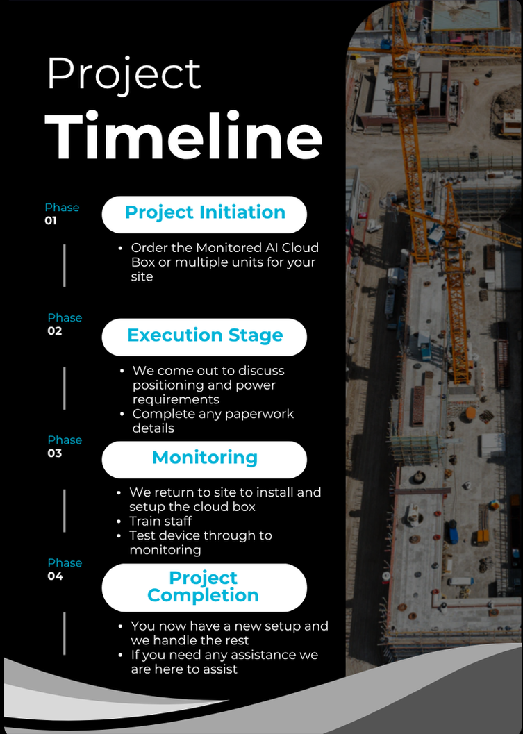 Construction site with cranes and building materials overlaid with a project timeline infographic in Auckland