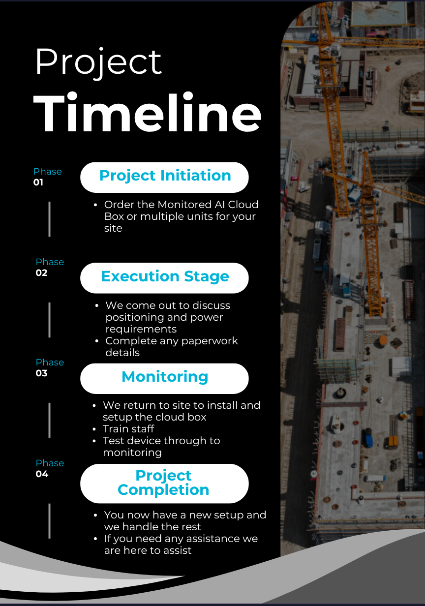 SECURITY PROJECT WORKSITE LAYOUT