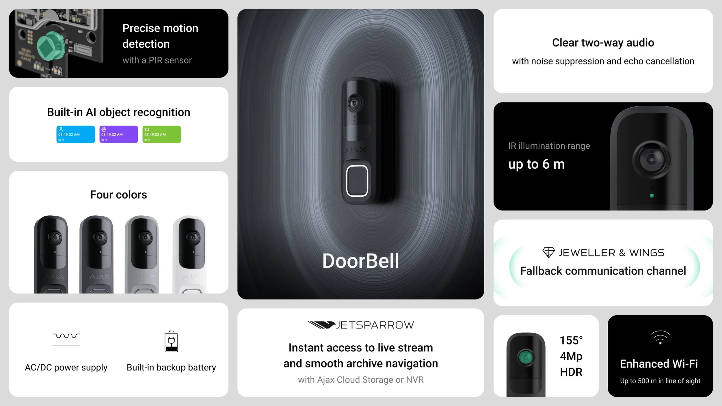 Ajax Doorbell