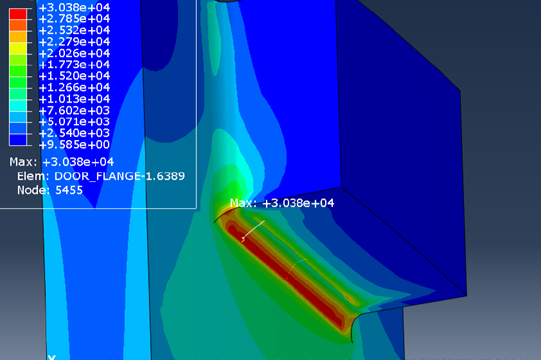 Mechanical Design & Analysis