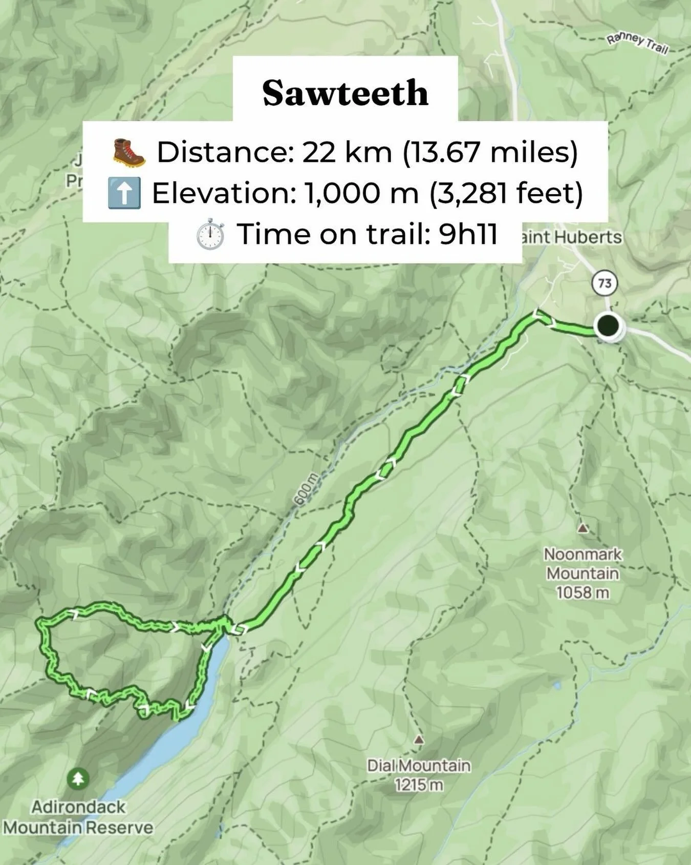 📍 Sawteeth

Via the Schenic Trail

🥾 Distance: 22 km (13.67 miles)

⬆️ Elevation: 1,000 m (3,281 feet)

⏱️ Time on trail: 9h11

#46erschallenge #adirondacks #highpeaks #hiking