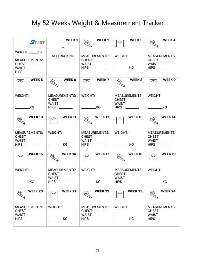 A 52-week weight and measurement tracker sheet with sections for weekly weight, chest, waist, and hips measurements, and icons representing starting point, no tracking, measurements, and weight tracking.
