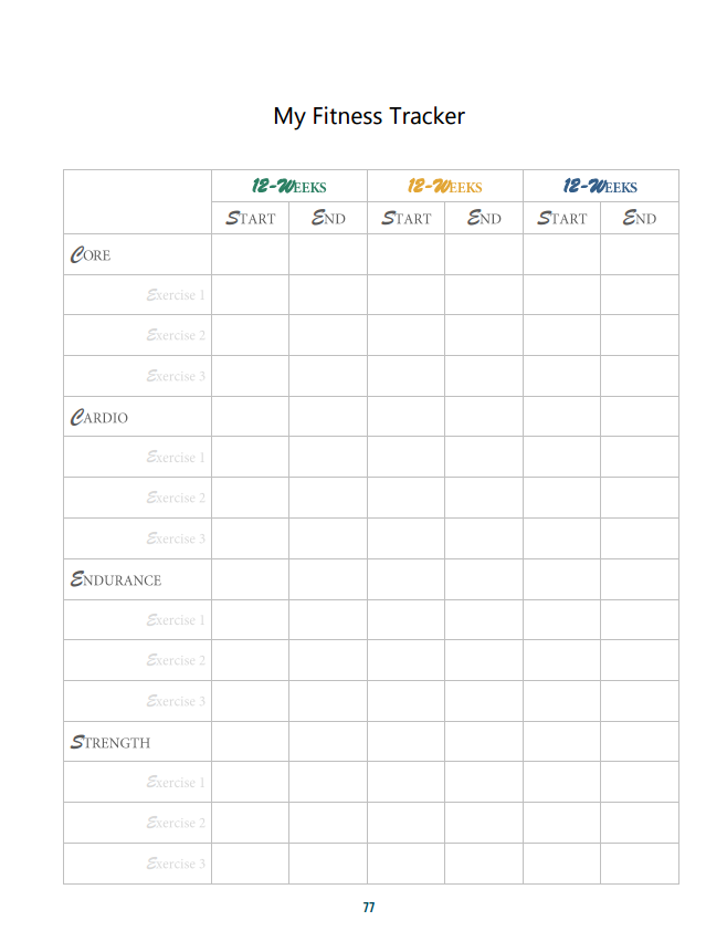 A fitness tracker chart titled 'My Fitness Tracker' with columns for 12-week periods, start and end dates, and rows for Core, Cardio, Endurance, and Strength exercises, each with three exercise entries.