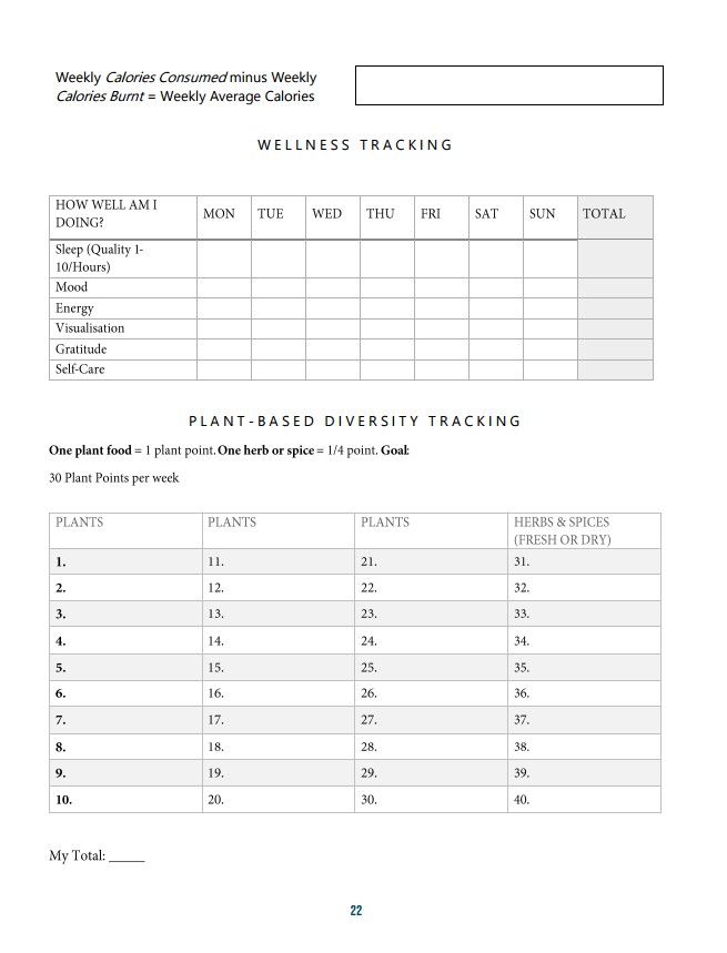 Wellness and plant-based diet tracking worksheet with sections for weekly calorie tracking, wellness questions about sleep, mood, energy, visualization, gratitude, and self-care, and a plant-based diversity log for tracking plants, herbs, spices, and their quantity per week.