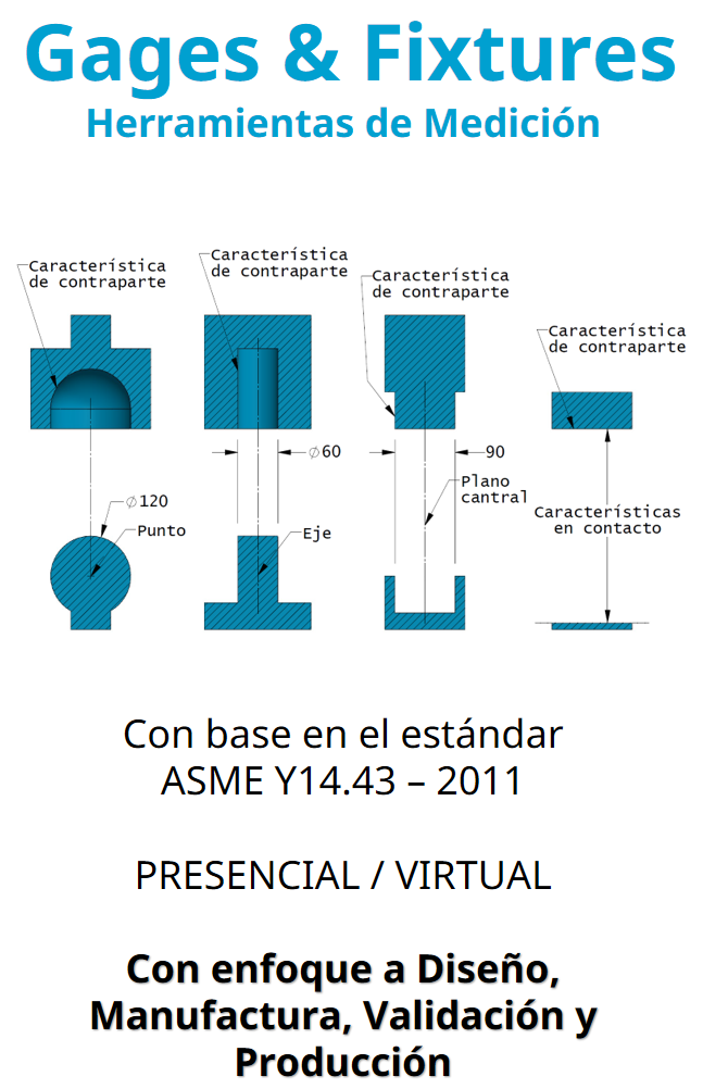 Información sobre un curso titulado "Gages & Fixtures con base en estándar ASME Y14.43 de 2011", presencial o virtual con enfoque en diseño, fabricación, validación y producción.