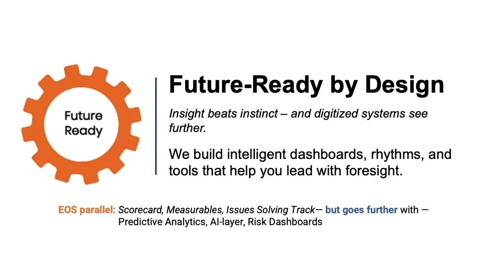 Graphic with orange gear icon and text about making intelligent dashboards, rhythms, and tools for foresight, mentioning EOS parallel and additional analytics features.