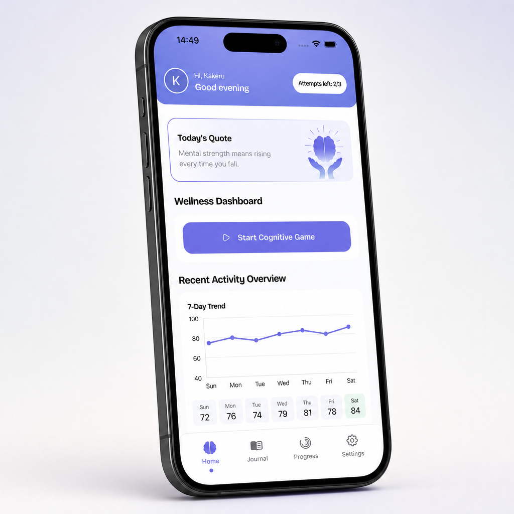 A smartphone displaying a wellness app with a greeting, quote, dashboard, activity chart, and navigation icons at the bottom.