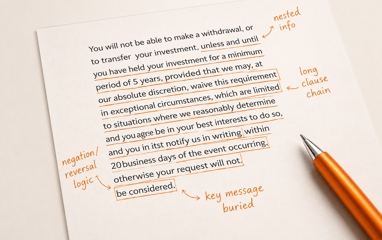 When does plain English become a real customer understanding issue?