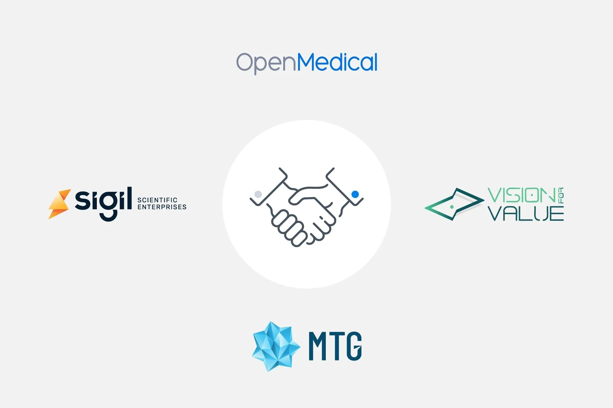 Open Medical Partnerships, Sigil, Vision for Value, MTG