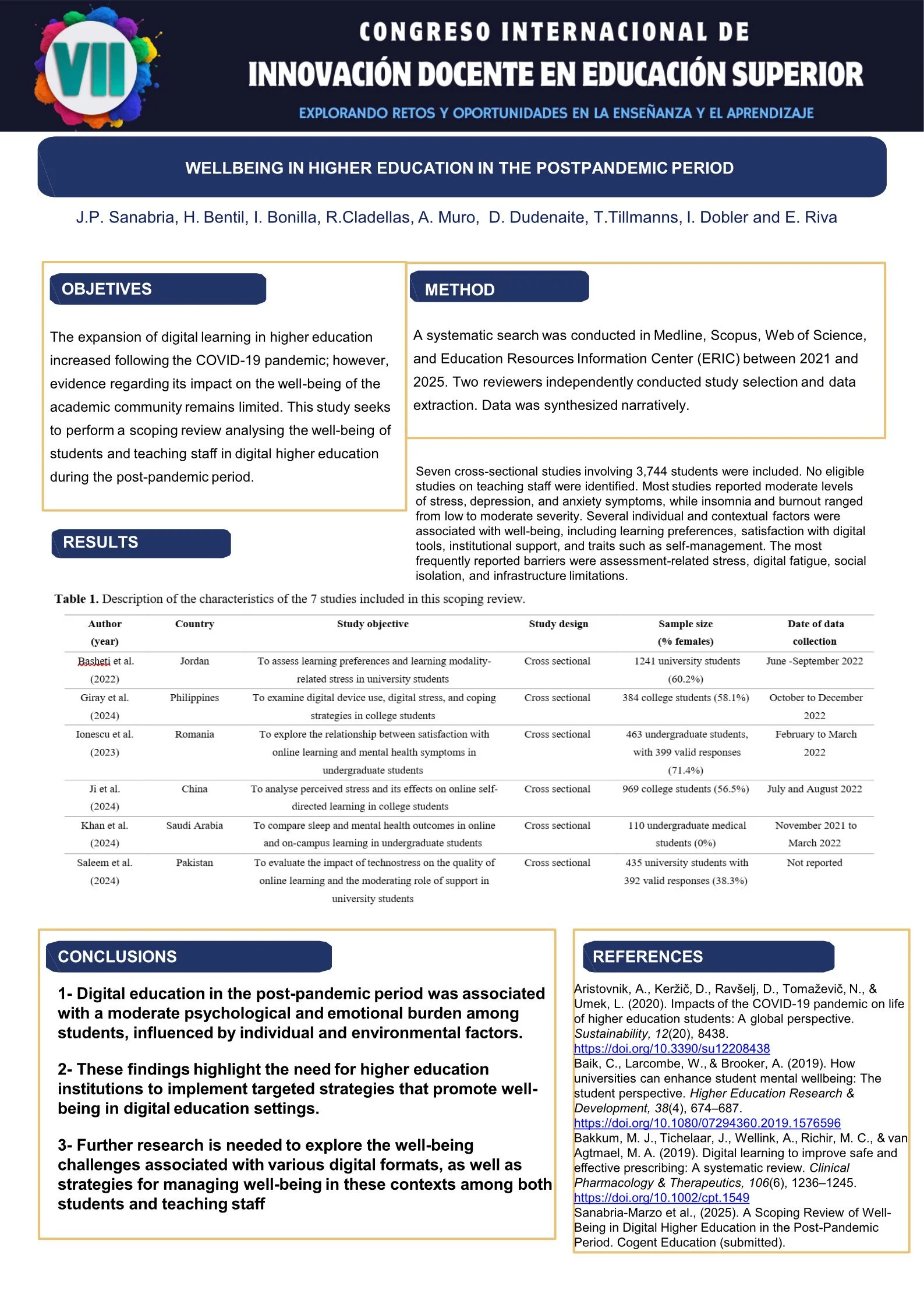 HealthyMindEd&nbsp;review&nbsp;highlights critical need for institutions to support student well-being in digital settings