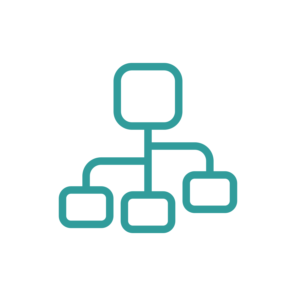 Flowchart diagram with one large square at the top connected to four smaller squares below.