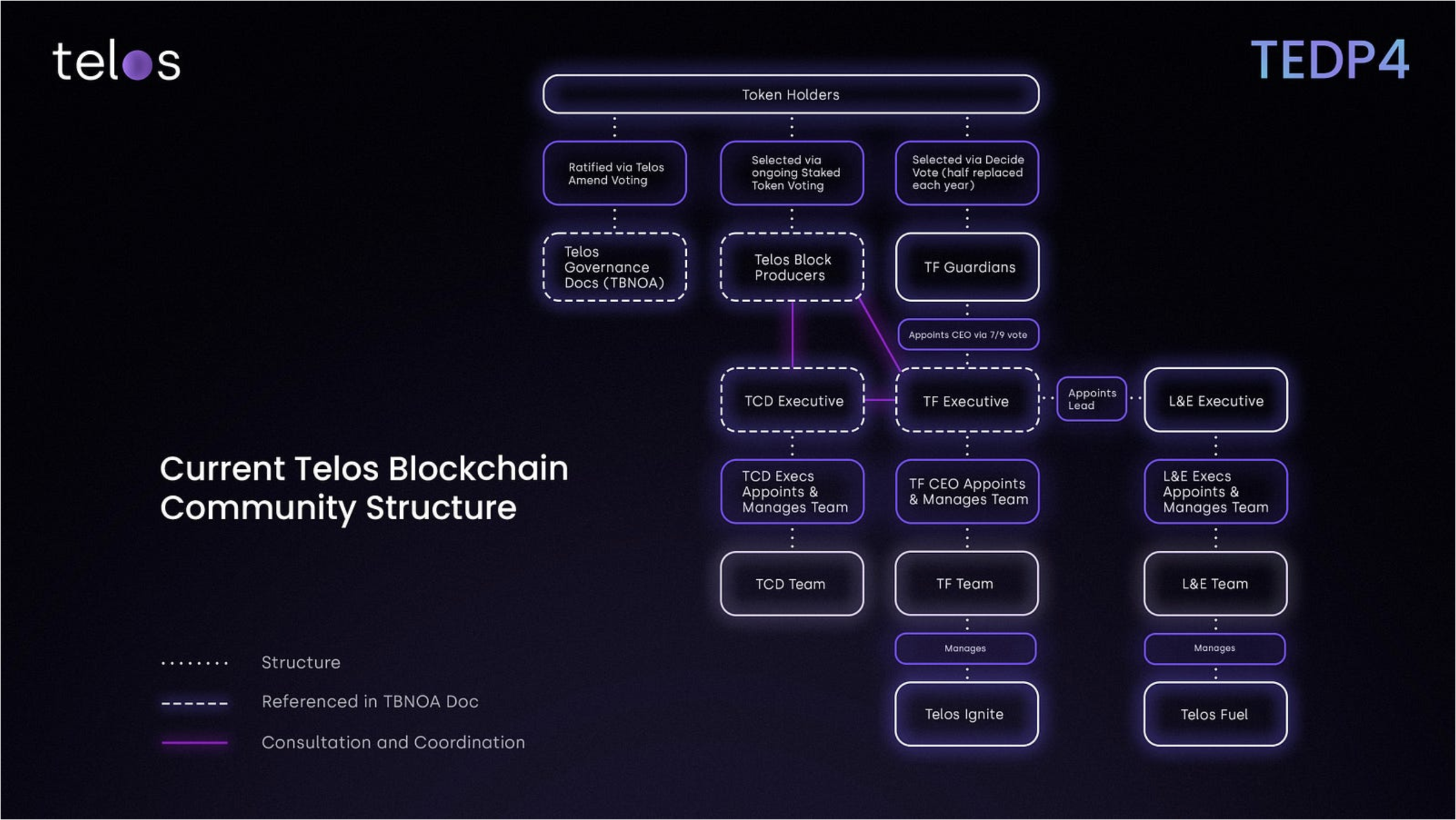 Screenshot 2026-01-16 at 10.02.31.png