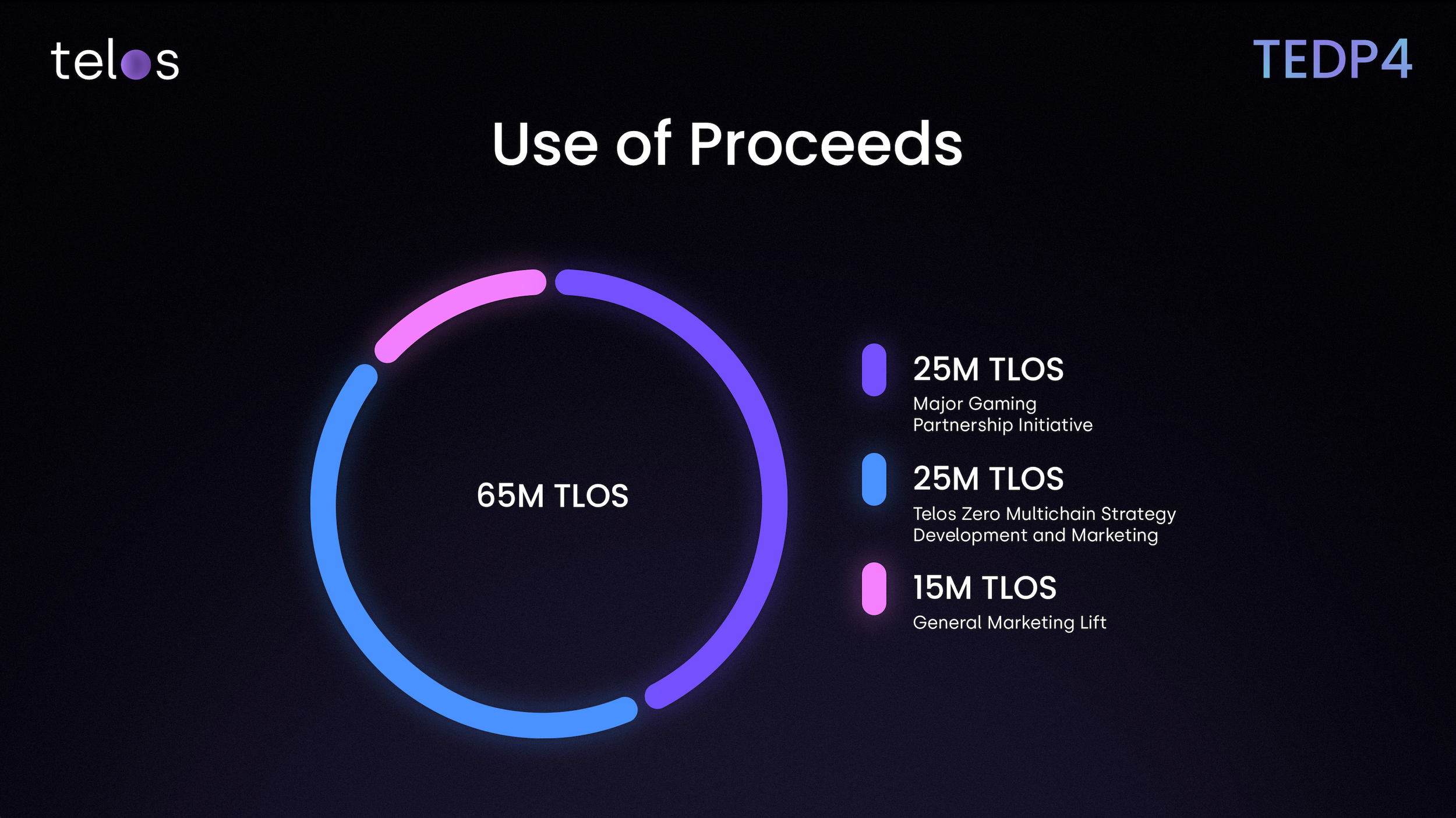 Screenshot 2026-01-16 at 10.00.05.png