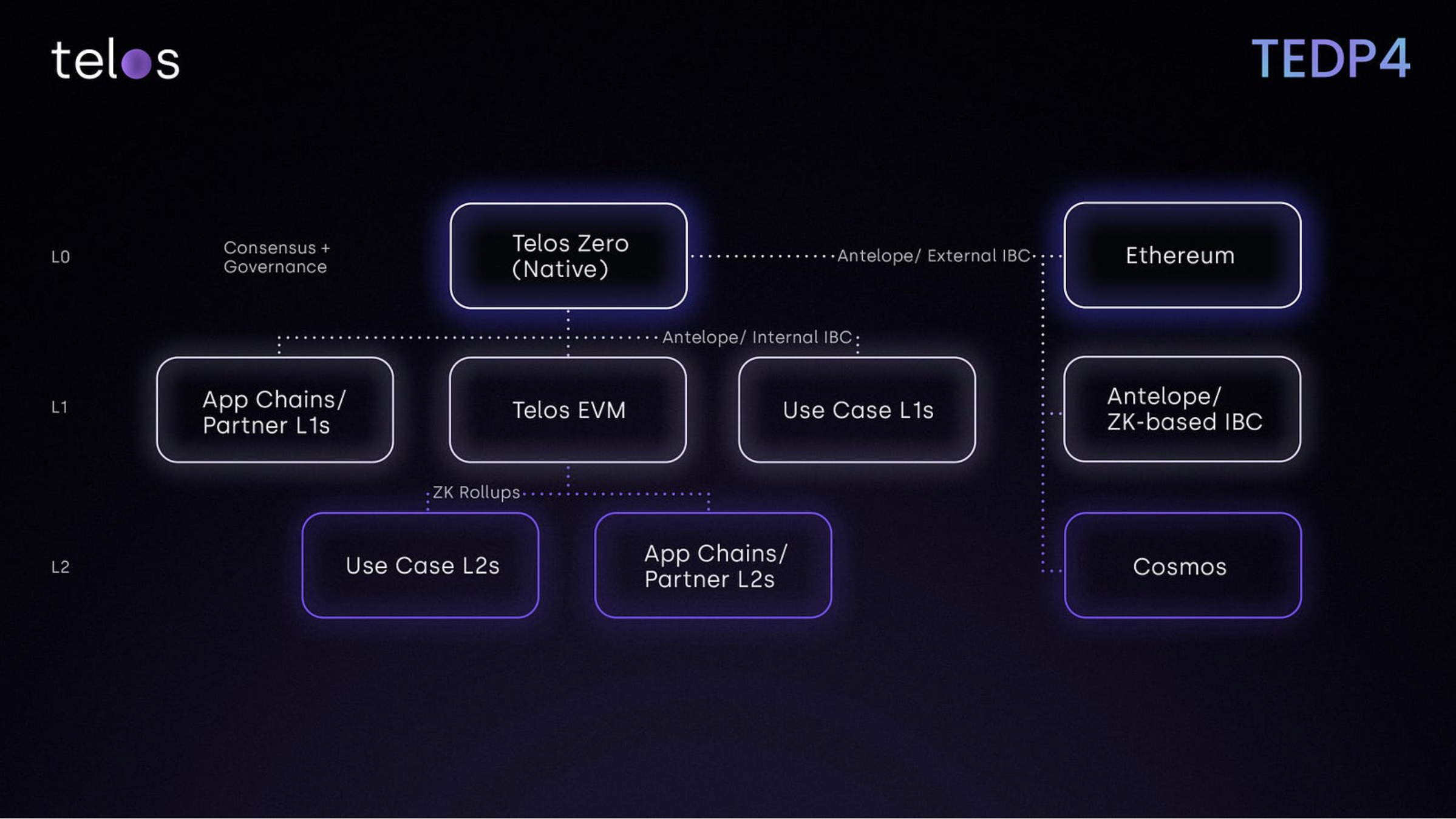 Screenshot 2026-01-16 at 10.02.03.png