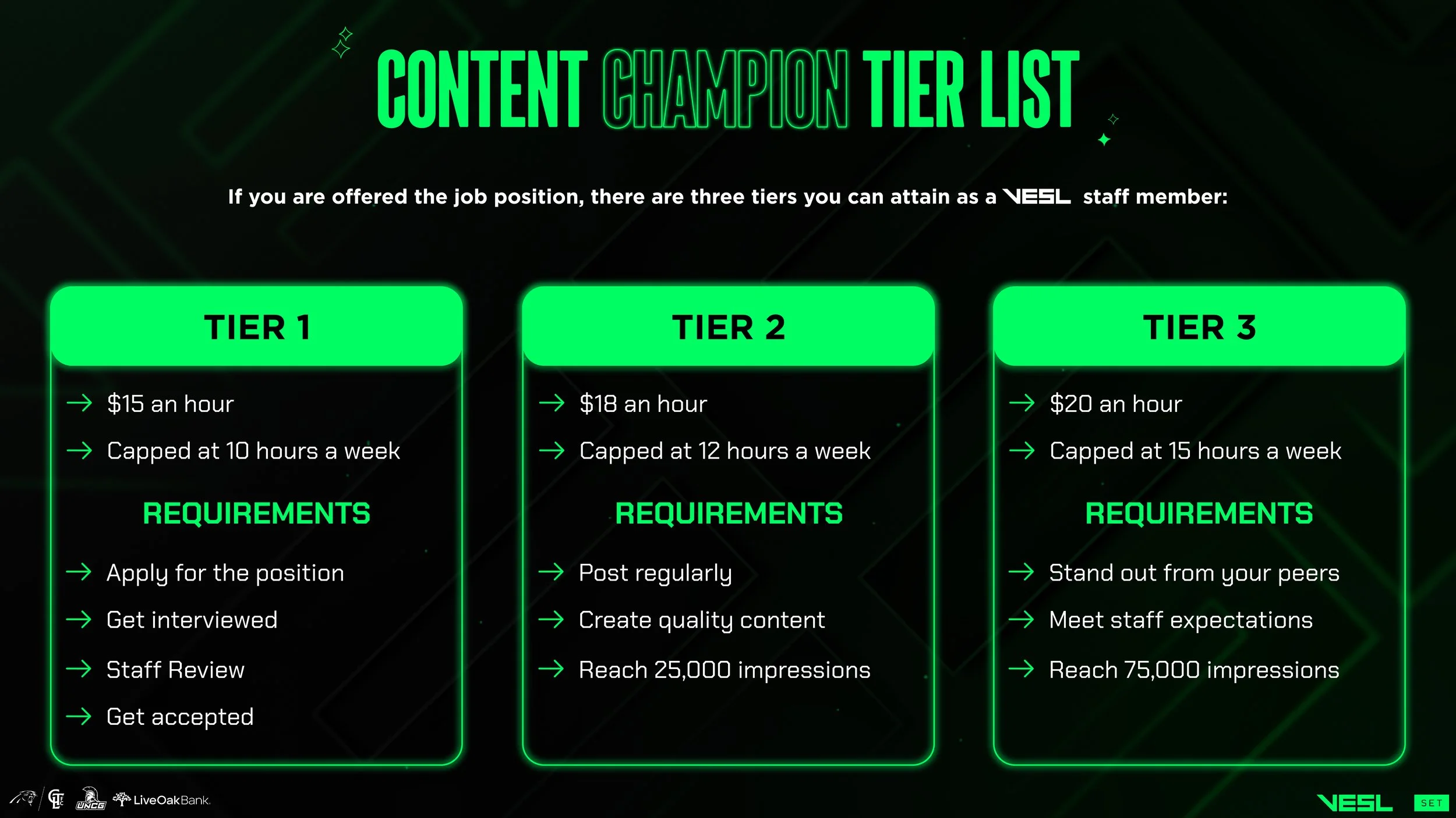 Final Draft - Content Champion Program Presentation-03.jpg