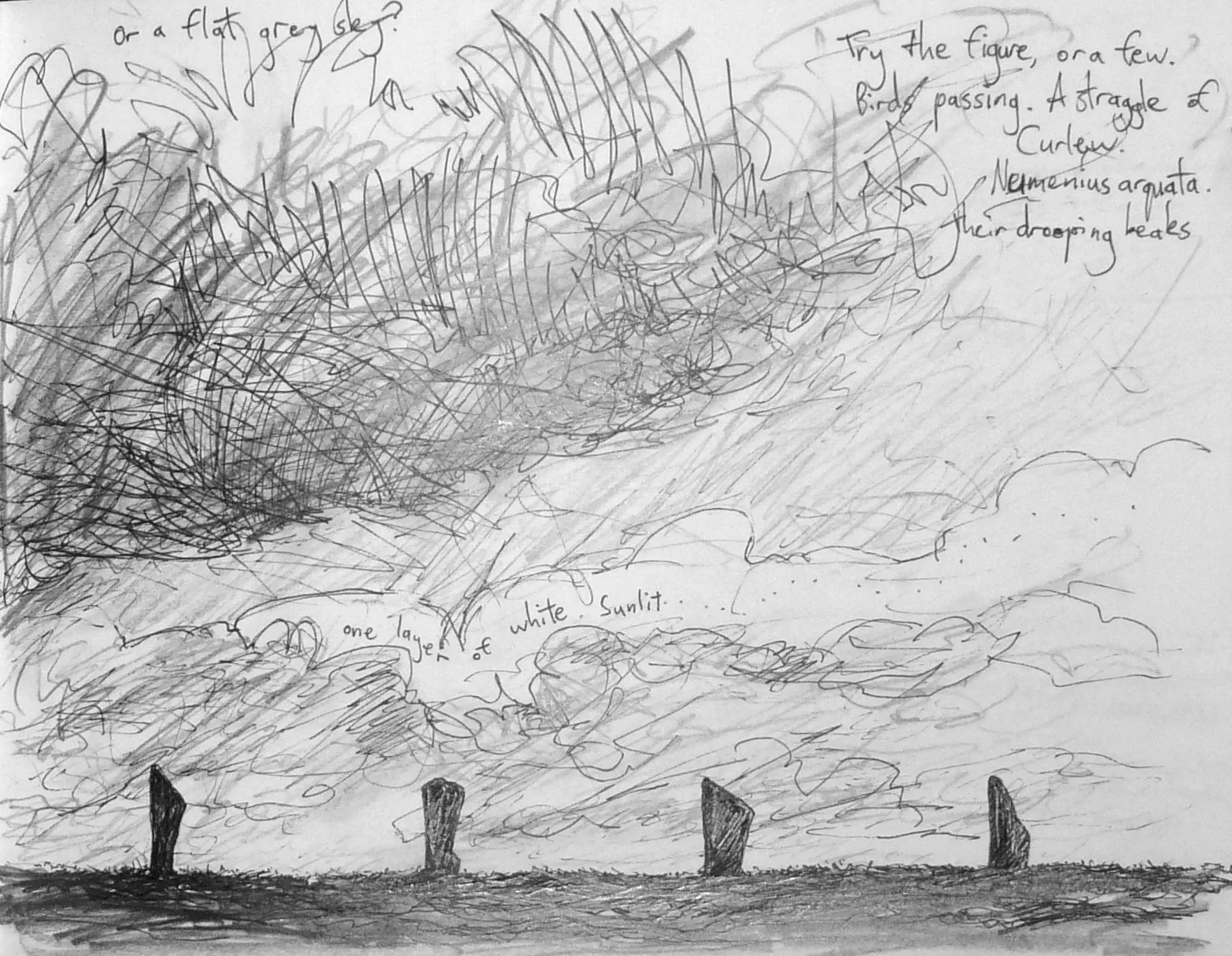 Royal Scottish Society of Painters in Watercolour: 2008 &amp; now