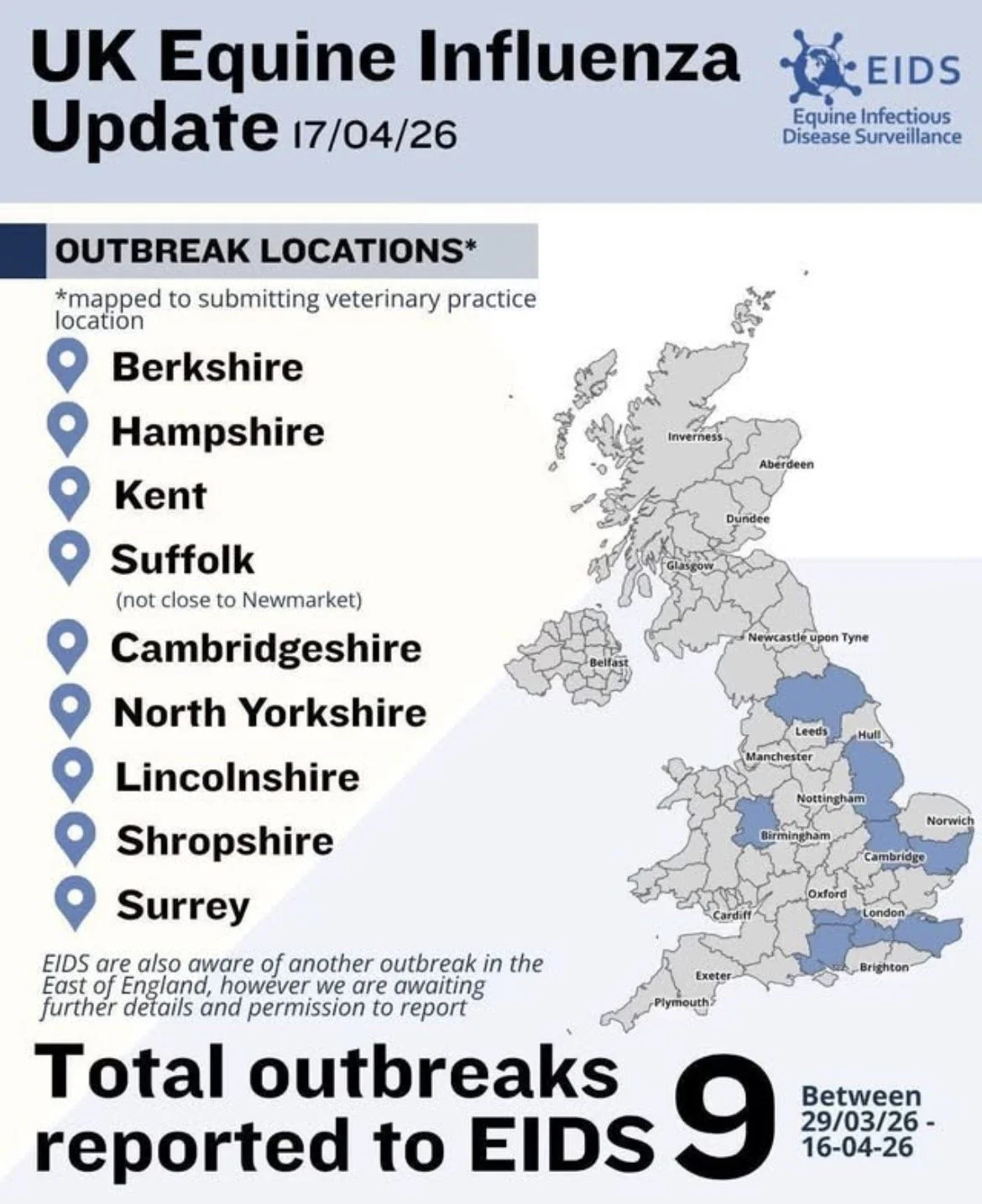 Equine Influenza Update 2026