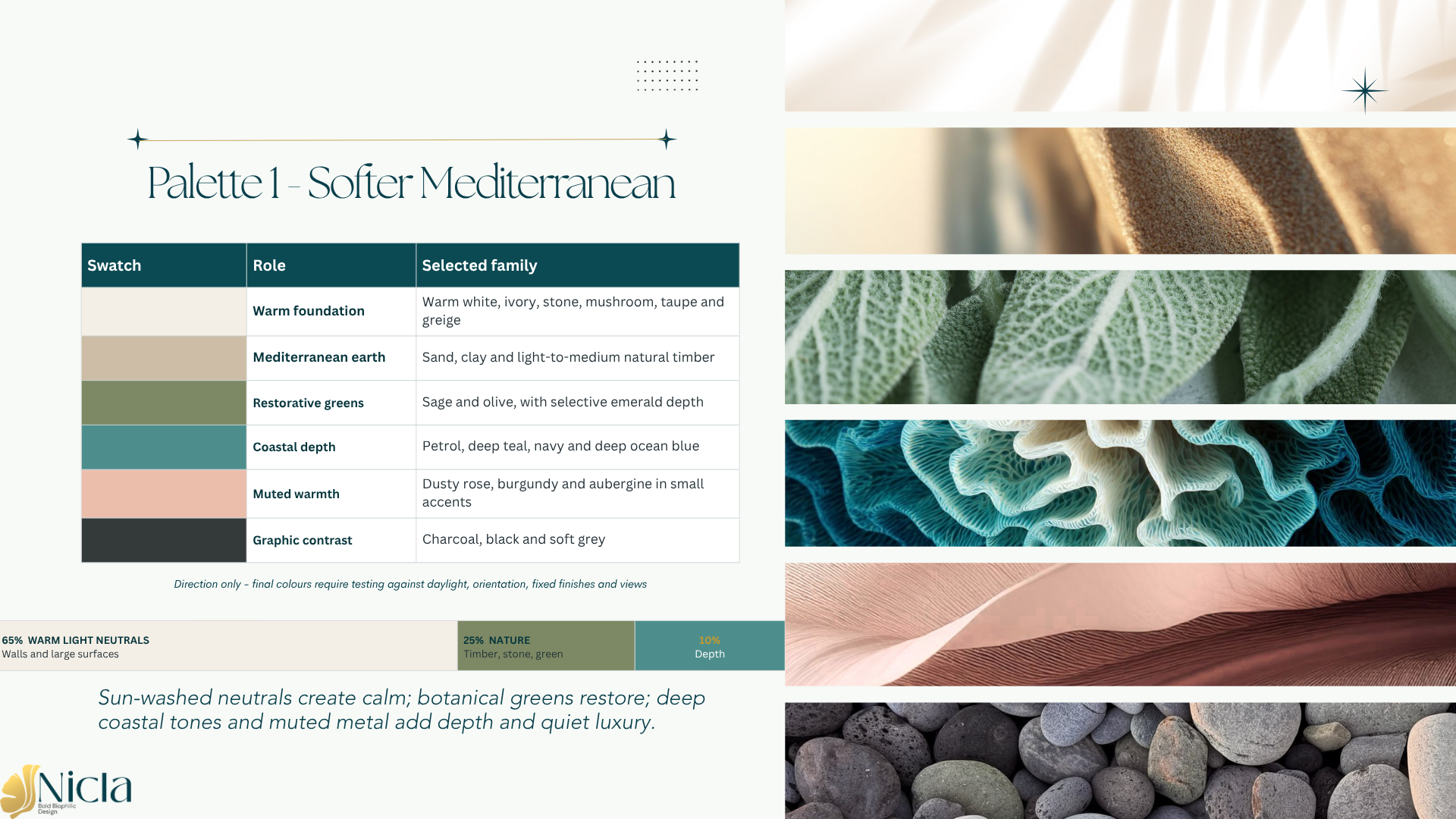 Soft Mediterranean villa colour palette by Studio Nicla featuring warm neutrals, sage green, petrol blue, muted blush and charcoal.